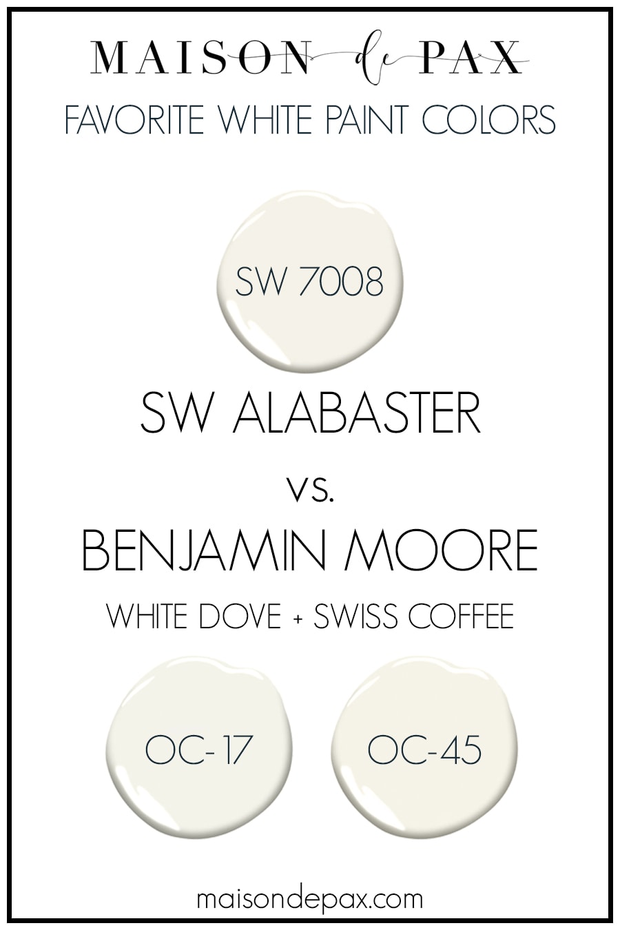 SW Alabaster 7008 vs Benjamin Moore colors White Dove and Swiss Coffee