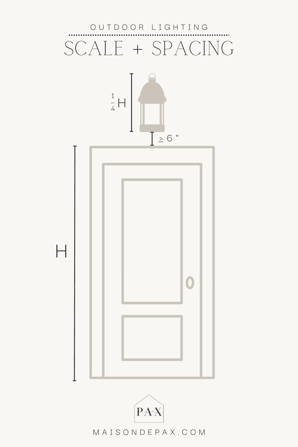 how to choose outdoor lighting: scale and sizing guide for pendants