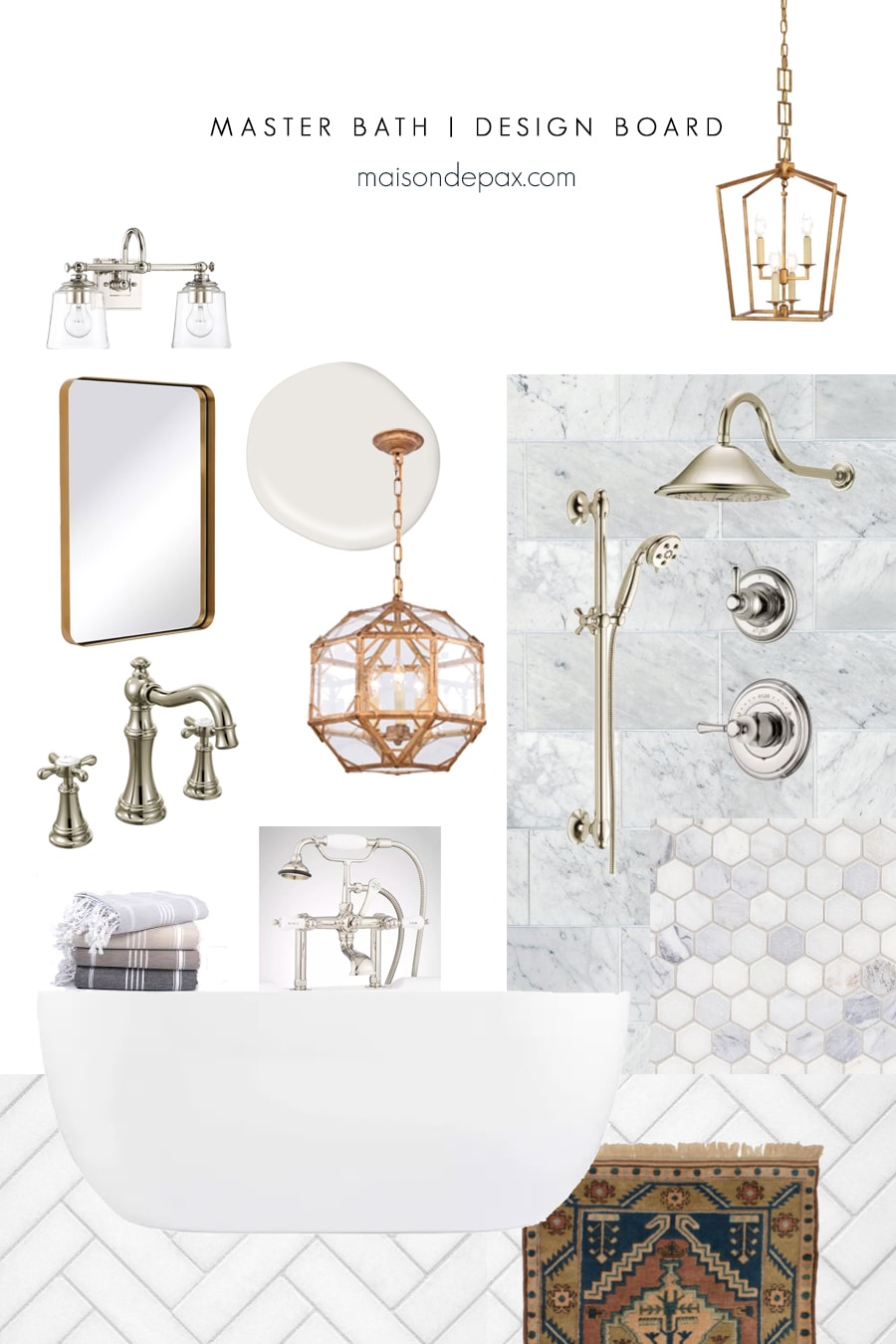 Master Bath Design Plans