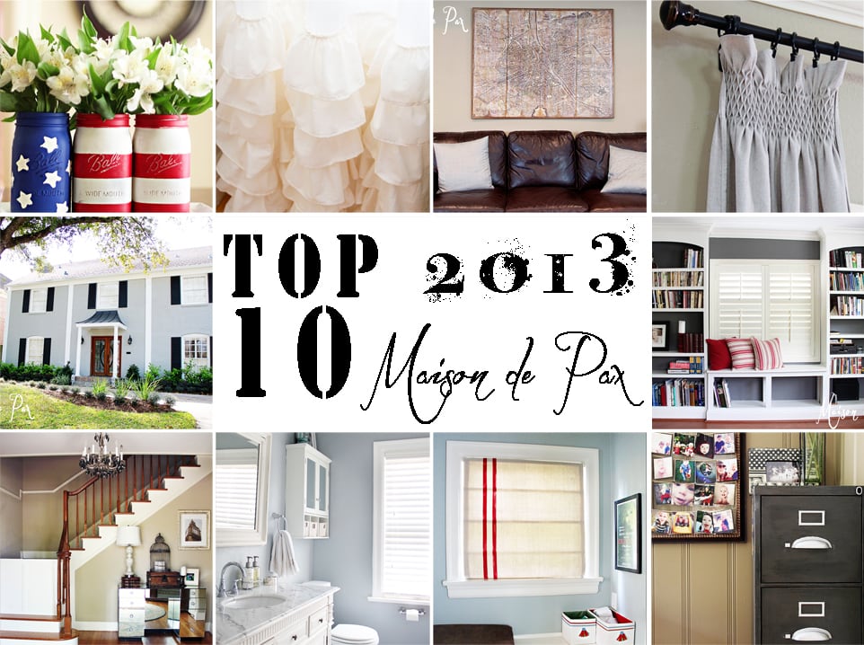Top 10 Posts of 2013