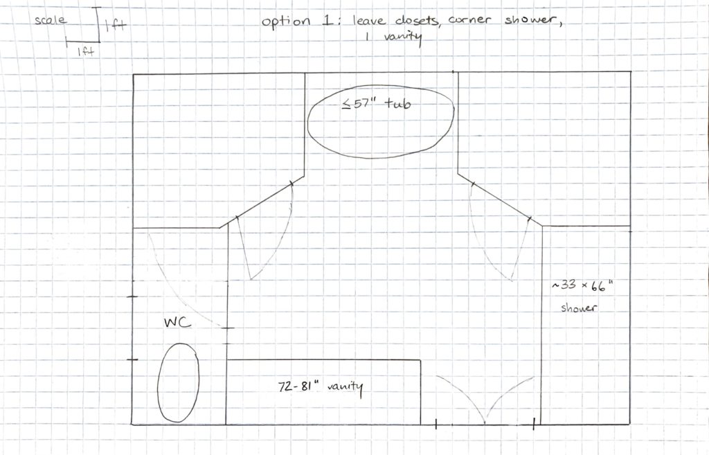 drawing of large rectangular master bath with closets | Maison de Pax